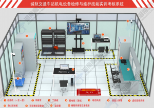 機電設備檢修與維護技能考核實訓系統